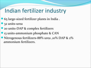 Fertilizer development  concept, scope, need, resource availability