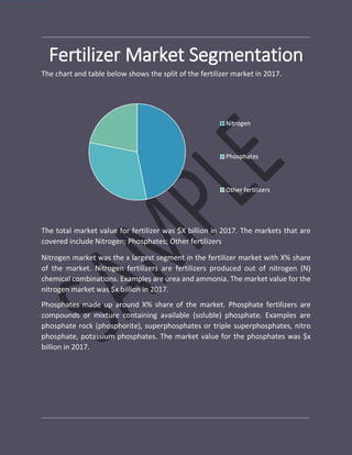 Fertilizer Market Segmentation
The chart and table below shows the split of the fertilizer market in 2017.
The total market value for fertilizer was $X billion in 2017. The markets that are
covered include Nitrogen; Phosphates; Other fertilizers
Nitrogen market was the x largest segment in the fertilizer market with X% share
of the market. Nitrogen fertilizers are fertilizers produced out of nitrogen (N)
chemical combinations. Examples are urea and ammonia. The market value for the
nitrogen market was $x billion in 2017.
Phosphates made up around X% share of the market. Phosphate fertilizers are
compounds or mixture containing available (soluble) phosphate. Examples are
phosphate rock (phosphorite), superphosphates or triple superphosphates, nitro
phosphate, potassium phosphates. The market value for the phosphates was $x
billion in 2017.
 