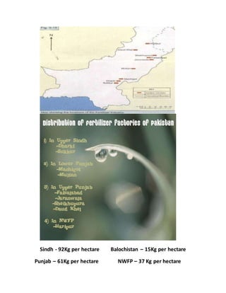 Sindh - 92Kg per hectare Balochistan – 15Kg per hectare
Punjab – 61Kg per hectare NWFP – 37 Kg per hectare
 