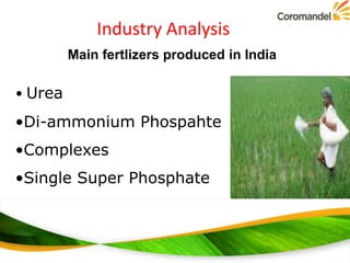 Industry Analysis
Main fertlizers produced in India

• Urea
•Di-ammonium Phospahte
•Complexes
•Single Super Phosphate

 
