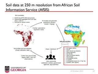 13
20 October 2022 13
Soil data at 250 m resolution from African Soil
Information Service (AfSIS)
 