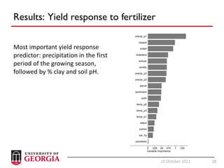 18
20 October 2022 18
Results: Yield response to fertilizer
Most important yield response
predictor: precipitation in the first
period of the growing season,
followed by % clay and soil pH.
 