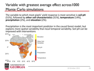 26
20 October 2022 26
Variable with greatest average effect across1000
Monte Carlo simulations
The variable to which most pixels’ yield response is most sensitive is soil pH
(51%), followed by other soil characteristics (31%), temperature (14%),
precipitation (2%), and elevation (2%).
Precipitation is the most important predictor in the causal forest model, but
explains more spatial variability than local temporal variability. Soil pH can be
improved with interventions
 