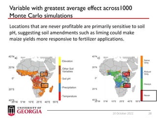 28
20 October 2022 28
Variable with greatest average effect across1000
Monte Carlo simulations
Locations that are never profitable are primarily sensitive to soil
pH, suggesting soil amendments such as liming could make
maize yields more responsive to fertilizer applications.
 