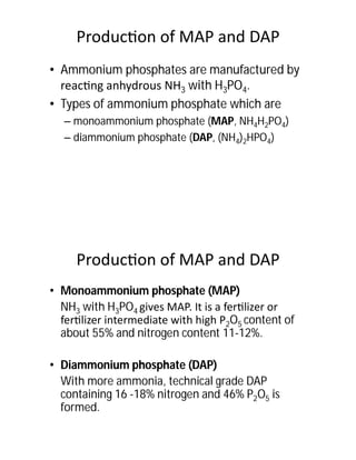 Fertilizers Industries | PDF