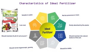 Characteristics of Ideal Fertilizer
Should maintain th pH of soil around 7 Should maintain the natural
texture of the soil.
Low cost. Easily absorbed by the plants
 