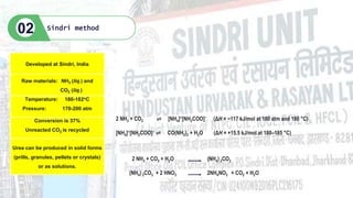 Raw materials: NH3 (liq.) and
CO2 (liq.)
Temperature: 180-182oC
Pressure: 170-200 atm
Conversion is 37%
Unreacted CO2 is recycled
Urea can be produced in solid forms
(prills, granules, pellets or crystals)
or as solutions.
Developed at Sindri, India
2 NH3 + CO2 + H2O (NH4) 2CO3
(NH4) 2CO3 + 2 HNO3 2NH4NO3 + CO2 + H2O
Sindri method
02
2 NH3 + CO2 ⇌ [NH4]+[NH2COO]− (ΔH = −117 kJ/mol at 180 atm and 180 °C)
[NH4]+[NH2COO]− ⇌ CO(NH2)2 + H2O (ΔH = +15.5 kJ/mol at 180–185 °C)
 