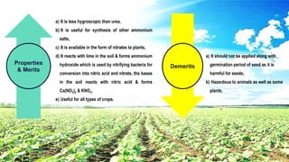 Properties
& Merits
Demerits
a) It is less hygroscopic than urea,
b) It is useful for synthesis of other ammonium
salts,
c) It is available in the form of nitrates to plants,
d) It reacts with lime in the soil & forms ammonium
hydroxide which is used by nitrifying bacteria for
conversion into nitric acid and nitrate, the bases
in the soil reacts with nitric acid & forms
Ca(NO3)2 & KNO3,
e) Useful for all types of crops.
a) It should not be applied along with
germination period of seed as it is
harmful for seeds,
b) Hazardous to animals as well as some
plants.
 