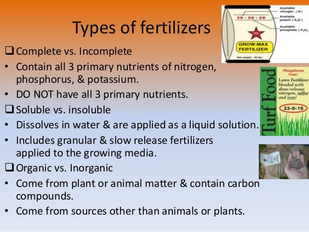 fertilizers-the-chemistry-behind-it-7-638.jpg