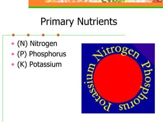 Primary Nutrients
• (N) Nitrogen
• (P) Phosphorus
• (K) Potassium
 