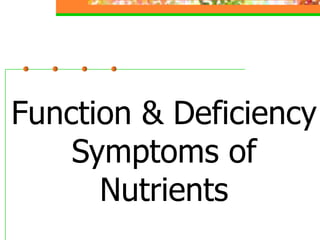 Function & Deficiency
Symptoms of
Nutrients
 