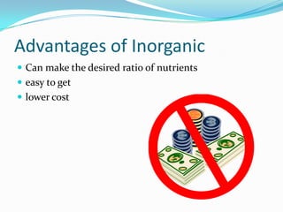 Advantages of Inorganic
 Can make the desired ratio of nutrients
 easy to get
 lower cost
 