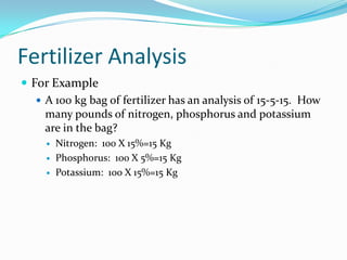 Fertilizer Analysis
 For Example
 A 100 kg bag of fertilizer has an analysis of 15-5-15. How
many pounds of nitrogen, phosphorus and potassium
are in the bag?
 Nitrogen: 100 X 15%=15 Kg
 Phosphorus: 100 X 5%=15 Kg
 Potassium: 100 X 15%=15 Kg
 