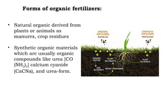 Forms of organic fertilizers:
• Natural organic derived from
plants or animals as
manures, crop residues
• Synthetic organic materials
which are usually organic
compounds like urea [CO
(NH2)2] calcium cyanide
(CaCNa), and urea-form.
 