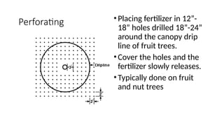 Perforating •Placing fertilizer in 12”-
18” holes drilled 18”-24”
around the canopy drip
line of fruit trees.
•Cover the holes and the
fertilizer slowly releases.
•Typically done on fruit
and nut trees
 