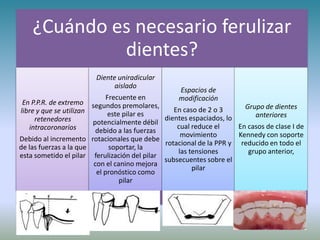 ¿Cuándo es necesario ferulizar
dientes?
En P.P.R. de extremo
libre y que se utilizan
retenedores
intracoronarios
Debido al incremento
de las fuerzas a la que
esta sometido el pilar
Diente uniradicular
aislado
Frecuente en
segundos premolares,
este pilar es
potencialmente débil
debido a las fuerzas
rotacionales que debe
soportar, la
ferulización del pilar
con el canino mejora
el pronóstico como
pilar
Espacios de
modificación
En caso de 2 o 3
dientes espaciados, lo
cual reduce el
movimiento
rotacional de la PPR y
las tensiones
subsecuentes sobre el
pilar
Grupo de dientes
anteriores
En casos de clase I de
Kennedy con soporte
reducido en todo el
grupo anterior,
 
