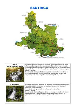 SANTIAGO

ÍNSUA
PICHO DO CASTRÓN

Na parroquia de San Román (Val do Dubra). No río Portonabo ou do Porto,
afluente do Dubra que á súa vez vai ao Ulla. É un salto en dous tramos de
aproximadamente 10 m de altura en xistos. No fondo do val consérvase ben o
bosque de ribeira e máis arriba está rodeada dunha plantación de eucaliptos.
COMO CHEGAR:
Na estrada de Santiago a Carballo despois de pasar Portomouro cóllese un
cruce que indica Ínsua. Despois das últimas casas cóllese un camiño á
esquerda que vai entre uns prados e baixa ata o pé da fervenza.

CHAVIELOS

Na parroquia de Santa María de Ons (Brión). O río Chavielos desemboca no
Tambre e no último tramo salva un forte desnivel con varias fervenzas e
rápidos en rochas graníticas.
O percorrido está aproveitado por unha sucesión de muíños.
COMO CHEGAR:
Na estrada de Urdilde a Negreira cóllese un cruce que indica Ons de Abaixo.
Despois de pasar a aldea chégase ao regato e séguese río abaixo. O
percorrido ten bastante dificultade xa que hai moito desnivel.

 