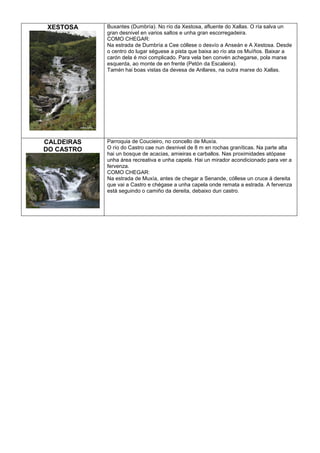 XESTOSA

Buxantes (Dumbría). No río da Xestosa, afluente do Xallas. O ría salva un
gran desnivel en varios saltos e unha gran escorregadeira.
COMO CHEGAR:
Na estrada de Dumbría a Cee cóllese o desvío a Anseán e A Xestosa. Desde
o centro do lugar séguese a pista que baixa ao río ata os Muíños. Baixar a
carón dela é moi complicado. Para vela ben convén achegarse, pola marxe
esquerda, ao monte de en frente (Petón da Escaleira).
Tamén hai boas vistas da devesa de Anllares, na outra marxe do Xallas.

CALDEIRAS
DO CASTRO

Parroquia de Coucieiro, no concello de Muxía.
O río do Castro cae nun desnivel de 8 m en rochas graníticas. Na parte alta
hai un bosque de acacias, amieiras e carballos. Nas proximidades atópase
unha área recreativa e unha capela. Hai un mirador acondicionado para ver a
fervenza.
COMO CHEGAR:
Na estrada de Muxía, antes de chegar a Senande, cóllese un cruce á dereita
que vai a Castro e chégase a unha capela onde remata a estrada. A fervenza
está seguindo o camiño da dereita, debaixo dun castro.

 