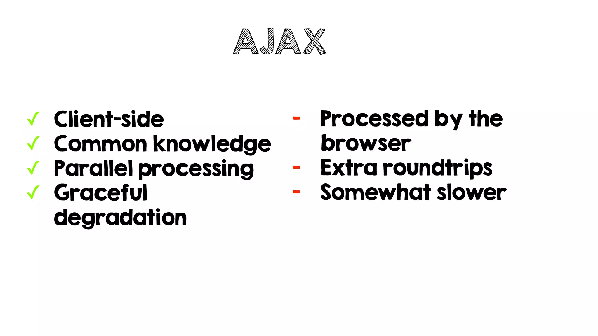 ✓ Client-side
✓ Common knowledge
✓ Parallel processing
✓ Graceful
degradation
AJAX
- Processed by the
browser
- Extra roundtrips
- Somewhat slower
 