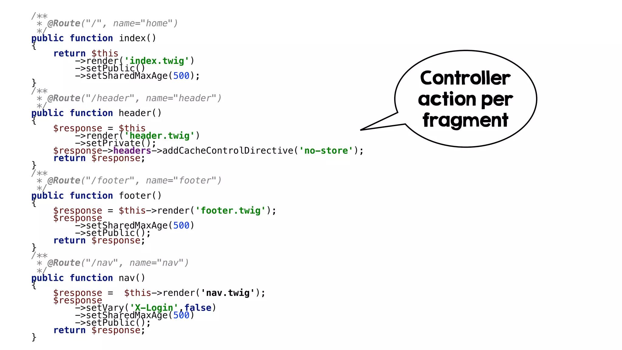/**
* @Route("/", name="home")
*/
public function index()
{
return $this
->render('index.twig')
->setPublic()
->setSharedMaxAge(500);
}
/**
* @Route("/header", name="header")
*/
public function header()
{
$response = $this
->render('header.twig')
->setPrivate();
$response->headers->addCacheControlDirective('no-store');
return $response;
}
/**
* @Route("/footer", name="footer")
*/
public function footer()
{
$response = $this->render('footer.twig');
$response
->setSharedMaxAge(500)
->setPublic();
return $response;
}
/**
* @Route("/nav", name="nav")
*/
public function nav()
{
$response = $this->render('nav.twig');
$response
->setVary('X-Login',false)
->setSharedMaxAge(500)
->setPublic();
return $response;
}
Controller
action per
fragment
 