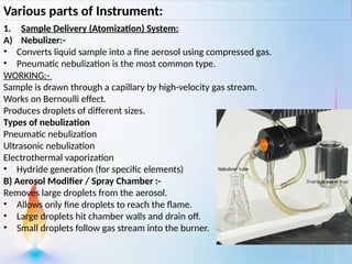 Flame Emission Spectroscopy: Principles, Instrumentation and ...