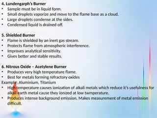 Flame Emission Spectroscopy: Principles, Instrumentation and ...