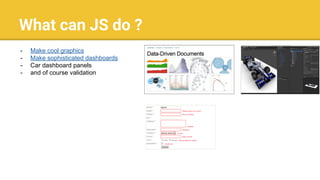 What can JS do ?
- Make cool graphics
- Make sophisticated dashboards
- Car dashboard panels
- and of course validation
 