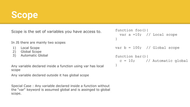 Basics of JavaScript