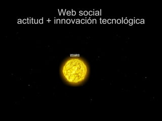 Web social  actitud + innovación tecnológica 
