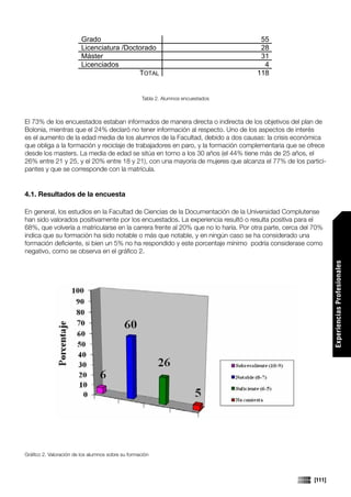 Grado                                                      55
                         Licenciatura /Doctorado                                    28
                         Máster                                                     31
                         Licenciados                                                 4
                                           TOTAL                                   118


                                                    Tabla 2. Alumnos encuestados



El 73% de los encuestados estaban informados de manera directa o indirecta de los objetivos del plan de
Bolonia, mientras que el 24% declaró no tener información al respecto. Uno de los aspectos de interés
es el aumento de la edad media de los alumnos de la Facultad, debido a dos causas: la crisis económica
que obliga a la formación y reciclaje de trabajadores en paro, y la formación complementaria que se ofrece
desde los masters. La media de edad se sitúa en torno a los 30 años (el 44% tiene más de 25 años, el
26% entre 21 y 25, y el 20% entre 18 y 21), con una mayoría de mujeres que alcanza el 77% de los partici-
pantes y que se corresponde con la matrícula.


4.1. Resultados de la encuesta

En general, los estudios en la Facultad de Ciencias de la Documentación de la Universidad Complutense
han sido valorados positivamente por los encuestados. La experiencia resultó o resulta positiva para el
68%, que volvería a matricularse en la carrera frente al 20% que no lo haría. Por otra parte, cerca del 70%
indica que su formación ha sido notable o más que notable, y en ningún caso se ha considerado una
formación deficiente, si bien un 5% no ha respondido y este porcentaje mínimo podría considerase como
negativo, como se observa en el gráfico 2.




                                                                                                               Experiencias Profesionales
                                                                                                               Comunicaciones




Gráfico 2. Valoración de los alumnos sobre su formación



                                                                                                       [111]
 