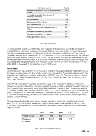 Information sources                        Results
                           Bibliographic references used for research and/or           19%
                           to teach
                           Knowledge obtained in the exchange of                       19%
                           information with peers
                           Web catalogues                                              19%
                           Catalogues sent by the library                              15%
                           Book fairs/exhibitions                                      8%
                           Direct information and/or newsletters sent by               7%
                           editors
                           Bibliographic lists sent by the Library                     5%
                           Informative e-mails sent by the library                     5%
                           Web page “Editorial News”                                   3%



                                               Table 1: Inquiry responses


For a sample of 25 teachers, we obtained a 60% response. The importance given to bibliographic refe-
rences (19%) and information exchange with peers (19%) was no surprise since it is the normal research
method among teachers/researchers. However, within the information provided by the library, only the
catalogues sent had some impact (15%), since the bibliographic lists, informative e-mails and the “Editorial
News” Web page had very little impact (5%, 5% and 3% respectively). The latter will need further study in
order to optimize the information flow. It is also worth mentioning that the “Editorial News” Web page was
only made public in September 2009 and, therefore, was still relatively unknown (nevertheless, from Sept-
ember 2009 to January 2010 this page had already 1013 views).

Newsletters
Newsletters are an important form of communication since they “give specialized information to limited au-




                                                                                                                  Experiencias Profesionales
diences on a regular basis, with short articles written in an informal style. Those that best accomplish their
goals have both audience and content well-targeted” (COOTE, 1994, 27). Furthermore, “Visual presenta-
tion is crucial (…) since it is well established that over 80% of what is learned comes to us through sight”
(SÁEZ, cop. 1993,115).

Since 2006 the Main Library publishes four editions a year of the newsletter A Biblioteca Informa (The
Library Informs). It provides written information specially directed at students that use the reading rooms on
how to access library services and resources, the best websites, changes in library procedures, user trai-
ning classes, among other information. In 2010 it was thought best to give even more specialized informa-
tion according to specific areas of knowledge and, therefore, we published an issue dedicated to the area
of Education and Psychology, another for the Health Sciences and a specific edition presenting the best
research tools on the Web.

Although initially distributed in paper form, it became essential to publish this newsletter online on the
library’s portal7. The table below shows the number of printed copies made available at the front desk
of the library’s reading rooms (in 2010 this newsletter was published online only) and the number of web
pages accessed:

                                              2007            2008            2009           2010
                    Printed copies             800             800             800              --
                    Web page                  2.215           1.357            532          1.419
                    accesses


                                       Table 2: the newsletter A Biblioteca Informa
                                                                                                          [119]
 