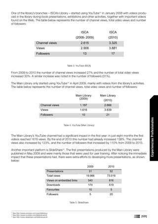 One of the library’s branches – ISCA’s Library – started using YouTube13 in January 2008 with videos produ-
ced in the library during book presentations, exhibitions and other activities, together with important videos
found on the Web. The table below represents the number of channel views, total video views and number
of followers:

                                                                                ISCA                    ISCA
                                                                           (2008- 2009)                (2010)
                                  Channel views                                 2.615                  3.325
                                  Views                                         2.908                  3.881
                                  Followers                                       13                      17


                                                                  Table 3: YouTube (ISCA)


From 2009 to 2010 the number of channel views increased 27% and the number of total video views
increased 33%. A similar increase was noted in the number of followers (31%).

The Main Library only started using YouTube14 in April 2009, mainly with videos from the library’s activities.
The table below represents the number of channel views, total video views and number of followers:

                                                                           Main Library          Main Library
                                                                             (2009)
                                                                                                   (2010)
                                       Channel views                           1.197                2.666
                                       Views                                   1.616                3.839
                                       Followers                                 10                  21




                                                                                                                        Experiencias Profesionales
                                                               Table 4: YouTube (Main Library)



The Main Library’s YouTube channel had a significant impact in the first year: in just eight months the first
videos reached 1616 views. By the end of 2010 this number had already increased 138%. The channel
views also increased by 123%, and the number of followers that increased by 110% from 2009 to 2010.

Another important platform is SlideShare15. The first presentations produced by the Main Library were
published in May 2009 and were mainly those that were used for user training. After noticing the immediate
impact that these presentations had, there were extra efforts to developing more presentations, as shown
below:

                                                                                       2009            2010
                                               Presentations                              31              52
                                               Total views                            19.966          73.019
                                               Views on embedded links                 540             816
                                               Downloads                               174             519
                                               Favourites                                 10              5
                                               Followers                                  5               20

                                                                    Table 5: SlideShare



13
     See http://www.youtube.com/user/biblioisca
14
     See http://www.youtube.com/bibliotecasUA
15
     See http://www.slideshare.net/bibliotecasUA                                                                [121]
 