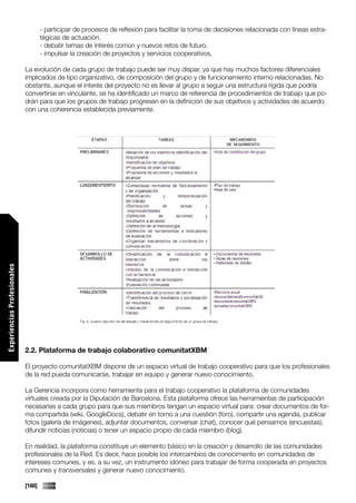 - participar de procesos de reflexión para facilitar la toma de decisiones relacionada con líneas estra-
                                     tégicas de actuación.
                                     - debatir temas de interés común y nuevos retos de futuro.
                                     - impulsar la creación de proyectos y servicios cooperativos.

                             La evolución de cada grupo de trabajo puede ser muy dispar, ya que hay muchos factores diferenciales
                             implicados de tipo organizativo, de composición del grupo y de funcionamiento interno relacionadas. No
                             obstante, aunque el interés del proyecto no es llevar al grupo a seguir una estructura rígida que podría
                             convertirse en vinculante, se ha identificado un marco de referencia de procedimientos de trabajo que po-
                             drán para que los grupos de trabajo progresen en la definición de sus objetivos y actividades de acuerdo
                             con una coherencia establecida previamente.
Experiencias Profesionales




                             2.2. Plataforma de trabajo colaborativo comunitatXBM

                             El proyecto comunitatXBM dispone de un espacio virtual de trabajo cooperativo para que los profesionales
                             de la red pueda comunicarse, trabajar en equipo y generar nuevo conocimiento.

                             La Gerencia incorpora como herramienta para el trabajo cooperativo la plataforma de comunidades
                             virtuales creada por la Diputación de Barcelona. Esta plataforma ofrece las herramientas de participación
                             necesarias a cada grupo para que sus miembros tengan un espacio virtual para: crear documentos de for-
                             ma compartida (wiki, GoogleDocs), debatir en torno a una cuestión (foro), compartir una agenda, publicar
                             fotos (galería de imágenes), adjuntar documentos, conversar (chat), conocer qué pensamos (encuestas),
                             difundir noticias (noticias) o tener un espacio propio de cada miembro (blog).

                             En realidad, la plataforma constituye un elemento básico en la creación y desarrollo de las comunidades
                             profesionales de la Red. Es decir, hace posible los intercambios de conocimiento en comunidades de
                             intereses comunes, y es, a su vez, un instrumento idóneo para trabajar de forma cooperada en proyectos
                             comunes y transversales y generar nuevo conocimiento.

                             [160]
 