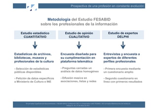 Prospectiva de una profesión en constante evolución



                                        Metodología del Estudio FESABID
                                     sobre los profesionales de la información

     Estudio estadístico                                                           Estudio de opinión                                                                Estudio de expertos
      CUANTITATIVO                                                                   CUALITATIVO                                                                           DELPHI




Estadísticas de archivos,                                                  Encuesta diseñada para                                                            Entrevistas y encuesta a
bibliotecas, museos y                                                      su cumplimentación en                                                             expertos de diferentes
profesionales de la cultura                                                plataforma telemática                                                             perfiles profesionales

- Selección de estadísticas                                                - Preguntas cerradas un                                                           - Primera encuesta mediante
públicas disponibles                                                       análisis de datos homogéneo                                                       un cuestionario amplio

- Petición de datos específicos                                            - Difusión masiva en                                                              - Segundo cuestionario en
a Ministerio de Cultura e INE                                              asociaciones, listas y redes                                                      línea con primeros resultados




         XII	
  Jornadas	
  Españolas	
  de	
  Documentación	
  /	
  EBLIDA-­‐NAPLE	
  Conference	
  2011	
  in	
  Coopera(on	
  with	
  FESABID	
  /	
  XVI	
  Jornadas	
  Bibliotecarias	
  de	
  Andalucía	
  
                                                                                      Málaga	
  25,	
  26	
  y	
  27	
  de	
  Mayo	
  de	
  2011	
  
 