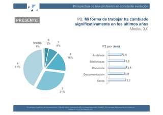 Prospectiva de una profesión en constante evolución



PRESENTE                                                                                            P2. Mi forma de trabajar ha cambiado
                                                                                                   significativamente en los últimos años
                                                                                                                                 Media, 3,0

                                           0
                 NS/NC                    3%                 1
                  1%                                        8%                                                                                         P2 por área

                                                                                  2                                                             Archivos                               2,6
                                                                                 16%
                                                                                                                                        Bibliotecas                                         3,0
 4
41%                                                                                                                                            Docencia                                         3,4

                                                                                                                         Documentación                                                     3,0

                                                                                                                                                    Otros                                     3,2

                                                                   3
                                                                  31%




      XII	
  Jornadas	
  Españolas	
  de	
  Documentación	
  /	
  EBLIDA-­‐NAPLE	
  Conference	
  2011	
  in	
  Coopera(on	
  with	
  FESABID	
  /	
  XVI	
  Jornadas	
  Bibliotecarias	
  de	
  Andalucía	
  
                                                                                   Málaga	
  25,	
  26	
  y	
  27	
  de	
  Mayo	
  de	
  2011	
  
 