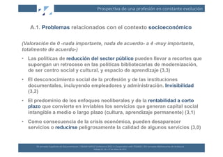 Prospec(va	
  de	
  una	
  profesión	
  en	
  constante	
  evolución	
  


   A.1. Problemas relacionados con el contexto socioeconómico

(Valoración de 0 -nada importante, nada de acuerdo- a 4 -muy importante,
totalmente de acuerdo-)
•  Las políticas de reducción del sector público pueden llevar a recortes que
   supongan un retroceso en las políticas bibliotecarias de modernización,
   de ser centro social y cultural, y espacio de aprendizaje (3,3)
•  El desconocimiento social de la profesión y de las instituciones
   documentales, incluyendo empleadores y administración. Invisibilidad
   (3,2)
•  El predominio de los enfoques neoliberales y de la rentabilidad a corto
   plazo que convierte en inviables los servicios que generan capital social
   intangible a medio o largo plazo (cultura, aprendizaje permanente) (3,1)
•  Como consecuencia de la crisis económica, pueden desaparecer
   servicios o reducirse peligrosamente la calidad de algunos servicios (3,0)


      XII	
  Jornadas	
  Españolas	
  de	
  Documentación	
  /	
  EBLIDA-­‐NAPLE	
  Conference	
  2011	
  in	
  Coopera(on	
  with	
  FESABID	
  /	
  XVI	
  Jornadas	
  Bibliotecarias	
  de	
  Andalucía	
  
                                                                                   Málaga	
  25,	
  26	
  y	
  27	
  de	
  Mayo	
  de	
  2011	
  
 