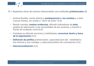 Prospec(va	
  de	
  una	
  profesión	
  en	
  constante	
  evolución	
  


E.1. Aspectos clave de avance relacionados con actitudes profesionales (2)


 •  Actitud flexible, mente abierta y predisposición a los cambios y a abrir
    nuevos frentes, sin miedo a “morir de éxito” (3,5)
 •  Rendir cuentas, mostrar evidencias, difundir indicadores de éxito,
    grados de adecuación a las necesidades de los usuarios, y hacerlo a
    través de cualquier canal (3,5)
 •  Fortaleza en difundir servicios y habilidades, comunicar dentro y fuera
    de la organización (3,3)
 •  Definición de perfiles profesionales, capacidad para dar visibilidad a
    los mismos y sus ventajas, y adecuada política de contratación (3,3)
 •  Internacionalización (3,3)




      XII	
  Jornadas	
  Españolas	
  de	
  Documentación	
  /	
  EBLIDA-­‐NAPLE	
  Conference	
  2011	
  in	
  Coopera(on	
  with	
  FESABID	
  /	
  XVI	
  Jornadas	
  Bibliotecarias	
  de	
  Andalucía	
  
                                                                                   Málaga	
  25,	
  26	
  y	
  27	
  de	
  Mayo	
  de	
  2011	
  
 
