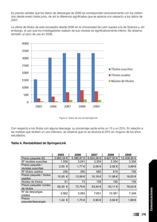 Es preciso señalar que los datos de descargas de 2006 se corresponden exclusivamente con los obteni-
dos desde enero hasta junio, de ahí la diferencia significativa que se aprecia con respecto a los datos de
2007.

La oferta de títulos de este proveedor desde 2006 en la Universidad de León supera a la de Science y, sin
embargo, el uso que los investigadores realizan de sus revistas es significativamente inferior. Se observa
también un pico de uso en 2008.




                                      Figura 2. Datos de uso de SpringerLink



Con respecto a los títulos con alguna descarga, su porcentaje oscila entre un 15 y un 25%. En relación a
las revistas que reciben un uso intensivo, se observa que no se alcanza el 25% en ninguno de los años
estudiados.

Tabla 4. Rentabilidad de SpringerLink


                                      2005          2006        2007               2008         2009
        Precio paquete (€)         3.983,34 €     5.386,87 € 6.924,26 €         9.827,00 €   12.408,95 €
        Nº revistas suscritas           1.556         3.041       3.354              3.354         3.354
        Precio paquete /
                                      2,55 €           1,77 €          2,06 €       2,92 €        3,69 €
        revistas suscritas
        Nº títulos usados                256              385             680         819           746
        Precio paquete / títulos
                                     15,55 €          13,99 €        10,18 €      11,99 €        16,63 €
        usados
        Núcleo de títulos                  61               73            159         185           159
        Precio paquete/ núcleo
                                     65,30 €          73,79 €        43,54 €      53,11 €        78,04 €
        de títulos
                                                                                                                  Comunicaciones




        Nº de descargas
                                       2.962            3.063           7.651      10.381         7.349
        totales
        Precio
                                      1,34 €           1,75 €          0,90 €       0,94 €        1,68 €
        paquete/descargas



                                                                                                           [79]
 
