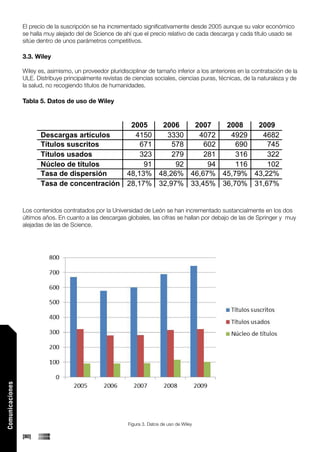El precio de la suscripción se ha incrementado significativamente desde 2005 aunque su valor económico
                 se halla muy alejado del de Science de ahí que el precio relativo de cada descarga y cada título usado se
                 sitúe dentro de unos parámetros competitivos.

                 3.3. Wiley

                 Wiley es, asimismo, un proveedor pluridisciplinar de tamaño inferior a los anteriores en la contratación de la
                 ULE. Distribuye principalmente revistas de ciencias sociales, ciencias puras, técnicas, de la naturaleza y de
                 la salud, no recogiendo títulos de humanidades.

                 Tabla 5. Datos de uso de Wiley


                                               2005   2006   2007   2008   2009
                        Descargas artículos     4150   3330   4072   4929   4682
                        Títulos suscritos         671    578    602    690    745
                        Títulos usados            323    279    281    316    322
                        Núcleo de títulos          91     92     94    116    102
                        Tasa de dispersión    48,13% 48,26% 46,67% 45,79% 43,22%
                        Tasa de concentración 28,17% 32,97% 33,45% 36,70% 31,67%


                 Los contenidos contratados por la Universidad de León se han incrementado sustancialmente en los dos
                 últimos años. En cuanto a las descargas globales, las cifras se hallan por debajo de las de Springer y muy
                 alejadas de las de Science.
Comunicaciones




                                                           Figura 3. Datos de uso de Wiley

                 [80]
 
