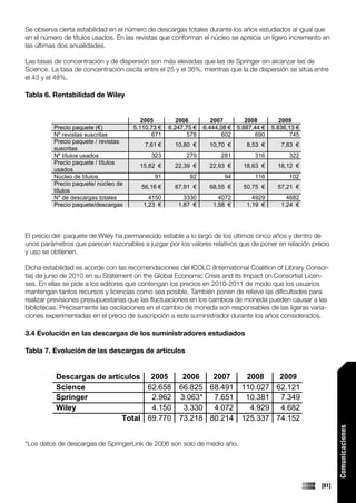 Se observa cierta estabilidad en el número de descargas totales durante los años estudiados al igual que
en el número de títulos usados. En las revistas que conforman el núcleo se aprecia un ligero incremento en
las últimas dos anualidades.

Las tasas de concentración y de dispersión son más elevadas que las de Springer sin alcanzar las de
Science. La tasa de concentración oscila entre el 25 y el 36%, mientras que la de dispersión se sitúa entre
el 43 y el 48%.

Tabla 6. Rentabilidad de Wiley


                                         2005         2006         2007       2008         2009
          Precio paquete (€)          5.110,73 €   6.247,75 €   6.444,08 € 5.887,44 €   5.836,13 €
          Nº revistas suscritas              671          578          602       690           745
          Precio paquete / revistas
                                          7,61 €     10,80 €      10,70 €     8,53 €       7,83 €
          suscritas
          Nº títulos usados                 323          279          281        316          322
          Precio paquete / títulos
                                        15,82 €      22,39 €      22,93 €    18,63 €      18,12 €
          usados
          Núcleo de títulos                  91           92           94        116          102
          Precio paquete/ núcleo de
                                         56,16 €     67,91 €      68,55 €    50,75 €      57,21 €
          títulos
          Nº de descargas totales          4150         3330         4072       4929         4682
          Precio paquete/descargas       1,23 €       1,87 €       1,58 €     1,19 €       1,24 €




El precio del paquete de Wiley ha permanecido estable a lo largo de los últimos cinco años y dentro de
unos parámetros que parecen razonables a juzgar por los valores relativos que de poner en relación precio
y uso se obtienen.

Dicha estabilidad es acorde con las recomendaciones del ICOLC (International Coalition of Library Consor-
tia) de junio de 2010 en su Statement on the Global Economic Crisis and its Impact on Consortial Licen-
ses. En ellas se pide a los editores que contengan los precios en 2010-2011 de modo que los usuarios
mantengan tantos recursos y licencias como sea posible. También ponen de relieve las dificultades para
realizar previsiones presupuestarias que las fluctuaciones en los cambios de moneda pueden causar a las
bibliotecas. Precisamente las oscilaciones en el cambio de moneda son responsables de las ligeras varia-
ciones experimentadas en el precio de suscripción a este suministrador durante los años considerados.

3.4 Evolución en las descargas de los suministradores estudiados

Tabla 7. Evolución de las descargas de artículos


          Descargas de artículos 2005                  2006   2007            2008    2009
          Science                62.658               66.825 68.491          110.027 62.121
          Springer                2.962               3.063* 7.651            10.381 7.349
          Wiley                   4.150                3.330 4.072             4.929 4.682
                           Total 69.770               73.218 80.214          125.337 74.152
                                                                                                               Comunicaciones




*Los datos de descargas de SpringerLink de 2006 son solo de medio año.




                                                                                                        [81]
 