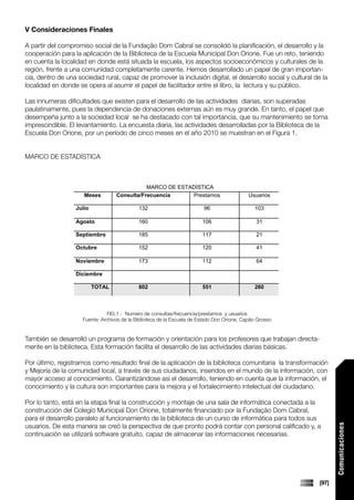 V Consideraciones Finales

A partir del compromiso social de la Fundação Dom Cabral se consolidó la planificación, el desarrollo y la
cooperación para la aplicación de la Biblioteca de la Escuela Municipal Don Orione. Fue un reto, teniendo
en cuenta la localidad en donde está situada la escuela, los aspectos socioeconómicos y culturales de la
región, frente a una comunidad completamente carente. Hemos desarrollado un papel de gran importan-
cia, dentro de una sociedad rural, capaz de promover la inclusión digital, el desarrollo social y cultural de la
localidad en donde se opera al asumir el papel de facilitador entre el libro, la lectura y su público.

Las innumeras dificultades que existen para el desarrollo de las actividades diarias, son superadas
paulatinamente, pues la dependencia de donaciones externas aún es muy grande. En tanto, el papel que
desempeña junto a la sociedad local se ha destacado con tal importancia, que su mantenimiento se torna
imprescindible. El levantamiento. La encuesta diaria, las actividades desarrolladas por la Biblioteca de la
Escuela Don Orione, por un período de cinco meses en el año 2010 se muestran en el Figura 1.


MARCO DE ESTADÍSTICA



                                                  MARCO DE ESTADÍSTICA
                          Meses        Consulta/Frecuencia     Prestamos                         Usuarios

                       Julio                     132                         96                    103

                       Agosto                    160                         106                    31

                       Septiembre                185                         117                    21

                       Octubre                   152                         120                    41

                       Noviembre                 173                         112                    64

                       Diciembre

                               TOTAL             802                         551                   260

                	
  

                                    FIG.1 - Numero de consultas/frecuencia/prestamos y usuarios
                         Fuente: Archivos de la Biblioteca de la Escuela de Estado Don Orione, Capão Grosso


También se desarrolló un programa de formación y orientación para los profesores que trabajan directa-
mente en la biblioteca. Esta formación facilita el desarrollo de las actividades diarias básicas.

Por último, registramos como resultado final de la aplicación de la biblioteca comunitaria la transformación
y Mejoría de la comunidad local, a través de sus ciudadanos, inseridos en el mundo de la información, con
mayor acceso al conocimiento. Garantizándose así el desarrollo, teniendo en cuenta que la información, el
conocimiento y la cultura son importantes para la mejora y el fortalecimiento intelectual del ciudadano.

Por lo tanto, está en la etapa final la construcción y montaje de una sala de informática conectada a la
construcción del Colegio Municipal Don Orione, totalmente financiado por la Fundação Dom Cabral,
para el desarrollo paralelo al funcionamiento de la biblioteca de un curso de informática para todos sus
usuarios. De esta manera se creó la perspectiva de que pronto podrá contar con personal calificado y, a
                                                                                                                     Comunicaciones




continuación se utilizará software gratuito, capaz de almacenar las informaciones necesarias.




                                                                                                              [97]
 