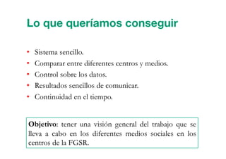 •  Sistema sencillo.
•  Comparar entre diferentes centros y medios.
•  Control sobre los datos.
•  Resultados sencillos de comunicar.
•  Continuidad en el tiempo.
Lo que queríamos conseguir
Objetivo: tener una visión general del trabajo que se
lleva a cabo en los diferentes medios sociales en los
centros de la FGSR.
 