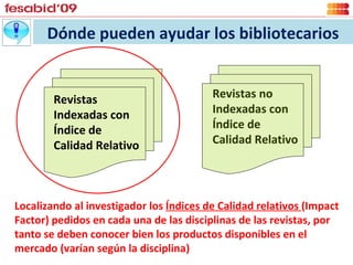 Revistas  Indexadas con Índice de Calidad Relativo Revistas no Indexadas con Índice de Calidad Relativo Localizando al investigador los  Índices de Calidad relativos  (Impact Factor) pedidos en cada una de las disciplinas de las revistas, por tanto se deben conocer bien los productos disponibles en el mercado (varían según la disciplina) Dónde pueden ayudar los bibliotecarios 