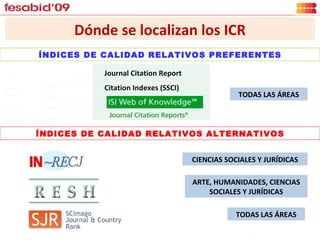 Journal Citation Report Citation Indexes (SSCI) ÍNDICES DE CALIDAD RELATIVOS PREFERENTES ÍNDICES DE CALIDAD RELATIVOS ALTERNATIVOS Dónde se localizan los ICR TODAS LAS ÁREAS CIENCIAS SOCIALES Y JURÍDICAS ARTE, HUMANIDADES, CIENCIAS SOCIALES Y JURÍDICAS TODAS LAS ÁREAS 