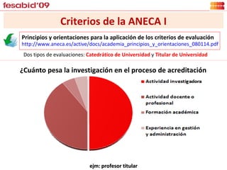 Criterios de la ANECA I Principios y orientaciones para la aplicación de los criterios de evaluación  http://www.aneca.es/active/docs/academia_principios_y_orientaciones_080114.pdf Dos tipos de evaluaciones:  Catedrático de Universidad  y  Titular de Universidad ejm: profesor titular ¿Cuánto pesa la investigación en el proceso de acreditación 