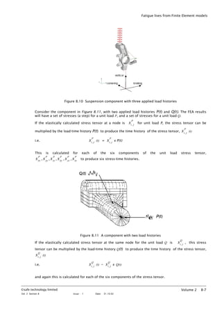 Fatigue lives from Finite Element models
Figure 8.10 Suspension component with three applied load histories
Consider the component in Figure 8.11, with two applied load histories P(t) and Q(t). The FEA results
will have a set of stresses (a step) for a unit load P, and a set of stresses for a unit load Q.
If the elastically calculated stress tensor at a node is
P
j
i
s , for unit load P, the stress tensor can be
multiplied by the load-time history P(t) to produce the time history of the stress tensor, (t)
P
j
i
s ,
i.e. (t) = x P(t)
P
j
i
s ,
P
j
i
s ,
This is calculated for each of the six components of the unit load stress tensor,
, , , , , to produce six stress-time histories.
P
xx
s P
yy
s P
zz
s P
xy
s P
yz
s P
xz
s
Figure 8.11 A component with two load histories
If the elastically calculated stress tensor at the same node for the unit load Q is
Q
j
i
s , , this stress
tensor can be multiplied by the load-time history Q(t) to produce the time history of the stress tensor,
(t)
Q
j
i
s ,
i.e. (t) = x Q(t)
Q
j
i
s ,
Q
j
i
s ,
and again this is calculated for each of the six components of the stress tensor.
©safe technology limited
Vol. 2 Section 8 Issue : 1 Date: 31.10.02
Volume 2 8-7
 