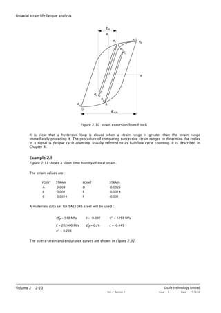Uniaxial strain-life fatigue analysis
Figure 2.30 strain excursion from F to G
It is clear that a hysteresis loop is closed when a strain range is greater than the strain range
immediately preceding it. The procedure of comparing successive strain ranges to determine the cycles
in a signal is fatigue cycle counting, usually referred to as Rainflow cycle counting. It is described in
Chapter 4.
Example 2.1
Figure 2.31 shows a short time history of local strain.
The strain values are :
POINT STRAIN POINT STRAIN
A 0.003 D -0.0025
B -0.001 E 0.0014
C 0.0014 F -0.001
A materials data set for SAE1045 steel will be used :
σ'f = 948 MPa b = -0.092 K' = 1258 MPa
E = 202000 MPa ε'f = 0.26 c = -0.445
n' = 0.208
The stress-strain and endurance curves are shown in Figure 2.32.
©safe technology limited
Vol. 2 Section 2 Issue: 1 Date: 31.10.02
Volume 2 2-20
 