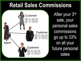 How We Get Paid…Personal Sales CommissionsTraining BonusesLevel Overrides