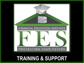 Short Term vs. Long Term $Residual Earnings Personal Sales Commissions Training BonusesLevel OverridesTIME