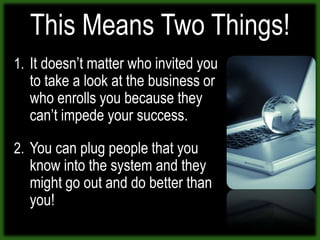 Training & Support100%100%50%25%12%6%FES University3%YouContacts